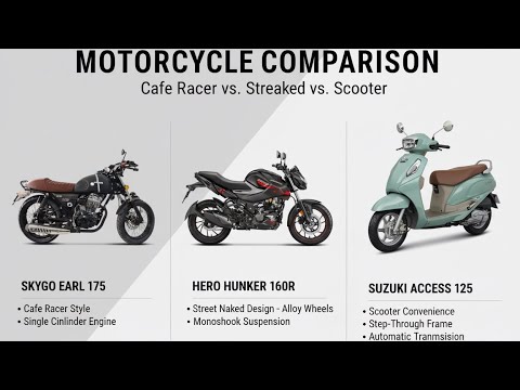 Видео: Suzuki Access 125 Ride Connect против Hero Hunk 160R против SkyGo Earl 175Se