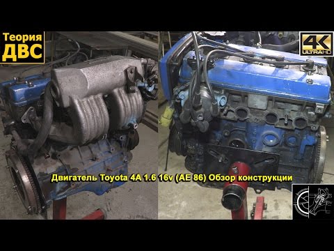 Видео: Теория ДВС: Двигатель Toyota 4A 1.6 16v (AE 86) Обзор конструкции