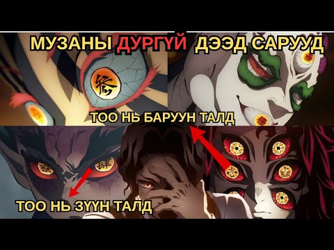 Видео: Музаны ДУРТАЙ болон ДУРГҮЙ чөтгөрүүдийг нүдээр нь мэдэж болно 😨