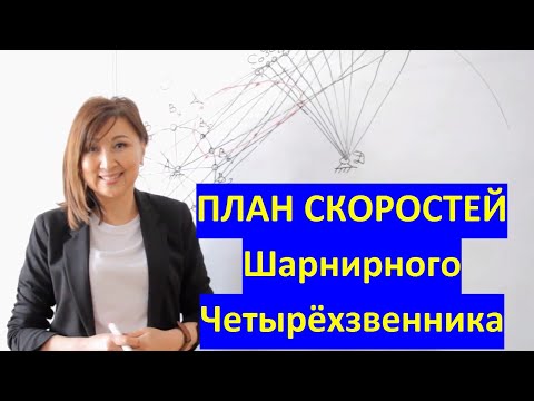 Видео: ЛЕКЦИЯ #9. ТММ. ПЛАН СКОРОСТЕЙ.