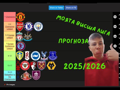 Видео: Висша лига прогноза 2025/2026