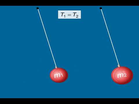 Видео: Математикалық маятник.