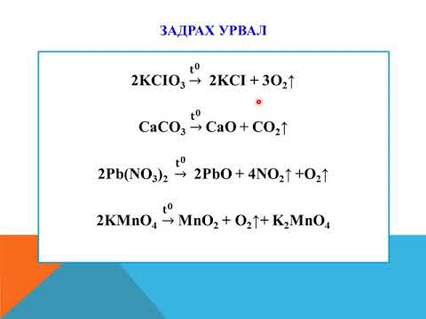 Видео: Химийн урвалын төрлүүд