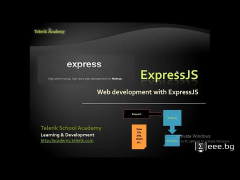 Видео: Уеб технологии - 18. ExpressJS (2015)