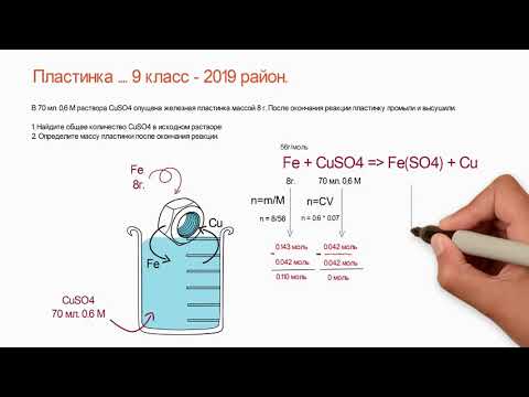 Видео: Пластика (Решение задач на пластинку)