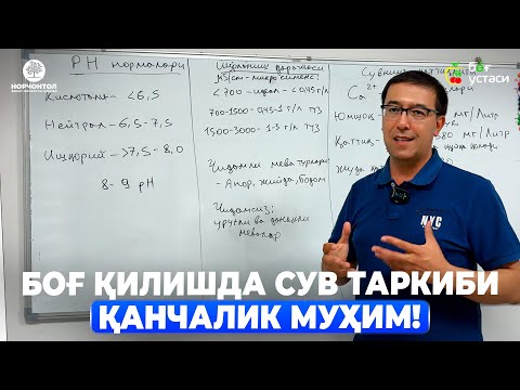 Видео: СУВ СИФАТИНИ ЎЗИНГИЗ АНИҚЛАШИНГИЗ МУМКИН! | ШУҲРАТ АБРОРОВ #shuhratabrorov #suv #suvtarkibi