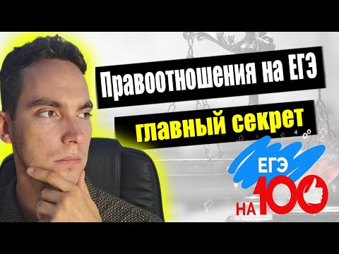 Видео: 🚀 Запомни раз и навсегда! Правоотношения просто и понятно