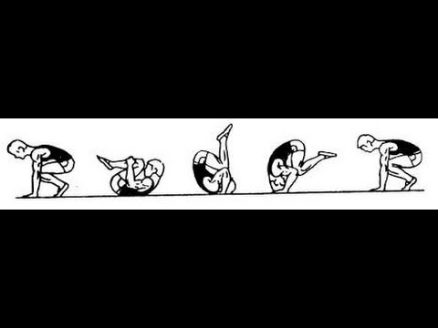 Видео: Как нужно и как не нужно №3. Техника кувырка назад. Back somersault technique.