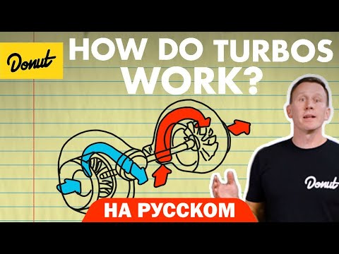 Видео: Турбо | Science Garage На Русском