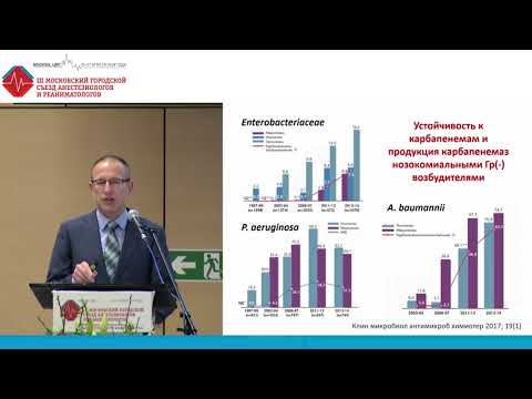 Видео: Сепсис у хирургических пациентов: фокус на антимикробную терапию