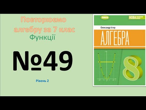 Видео: Істер Вправа 49. Алгебра 8 НУШ-2025