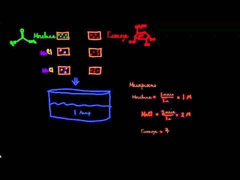 Видео: Молярность по сравнению с осмолярностью
