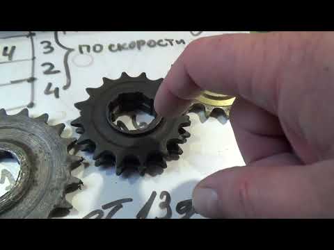 Видео: КПП и ЗВЁЗДЫ ИЖ