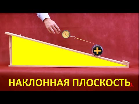 Видео: Наклонная плоскость