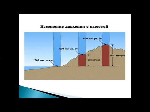 Видео: Барометр анероид. Атмосферное давление на различных высотах