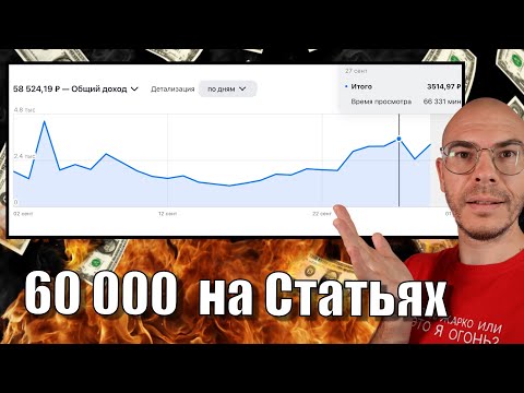 Видео: 5 Правил УСПЕШНОЙ статьи на ДЗЕН