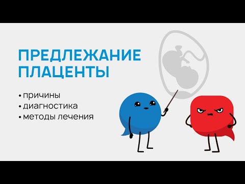 Видео: Предлежание плаценты