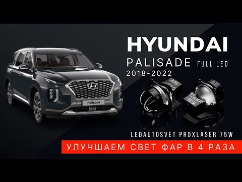 Видео: Как улучшить свет фар в 4 раза на Hyundai Palisade FULL LED Модификация 2018-2022г.