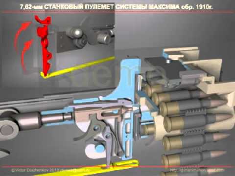 Видео: Пулемет Максим заряжание-разряжание