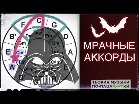 Видео: Мрачные аккорды [Какие аккорды можно ч.3] Теория музыки по-пацански