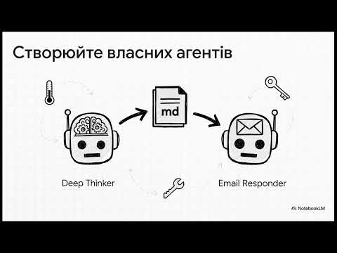 Видео: OpenCode: Безкоштовний Агент Кодування для Neovim, заміна Cursor та Windsurf