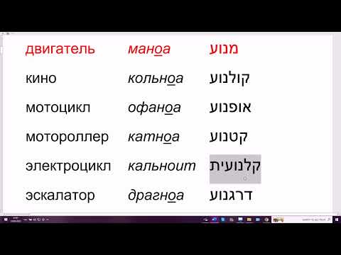 Видео: 1470. Составные слова с основой НОА ("движение") в иврите: кольноа, кальноит, офаноа, драгноа