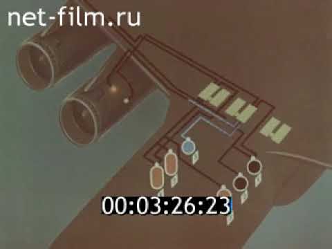 Видео: Самолёт Ил-76 Фильм 2/4