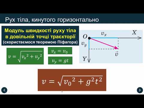 Видео: Рух тіла під дією сили тяжіння