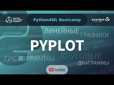 Видео: Python4ML Bootcamp — Занятие 6 — Pyplot