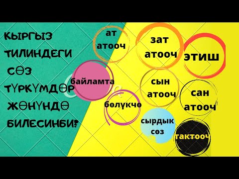 Видео: Сөз түркүмдөр боюнча тест #жрт #орт #кыргызтили