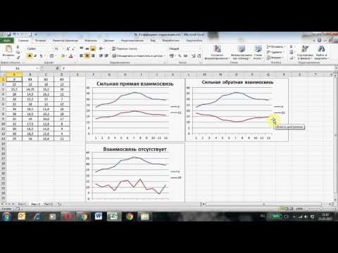 Видео: Расчет коэффициента корреляции в Excel