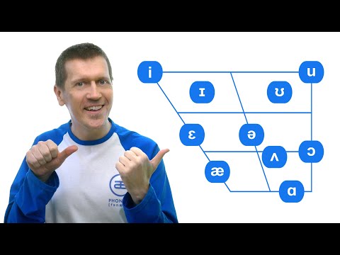 Видео: Английские гласные звуки - транскрипция и произношение. Самый подробный гайд.