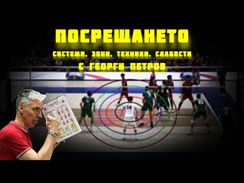 Видео: Анализирай това | Посрещането - системи, зони, техники, слабости | Георги Петров | Епизод 88