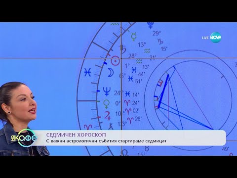 Видео: Седмичен хороскоп: Новолунието е времето за писане на желания - „На кафе” (20.02.2023)