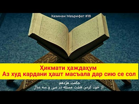 Видео: АЗ ХУД КАРДАНИ ҲАШТ МАСЪАЛА ДАР СИЮ СЕ СОЛ -   از خود کردن هشت مسئله در سی و سه سال