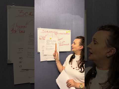 Видео: Боровская И.А.  3-е склонение прилагательных