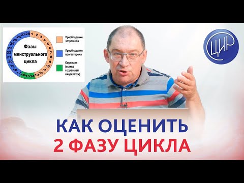 Видео: Овуляция и недостаточность лютеиновой фазы. Как оценить 2 фазу цикла. Рассказывает Гузов И.И.