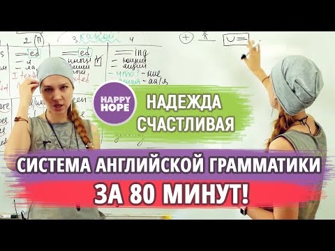 Видео: Гайд по английской Грамматике. 10 лет школы и 5 лет ВУЗа в одном видео?