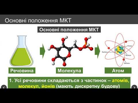 Видео: Основні положення молекулярно-кінетичної теорії