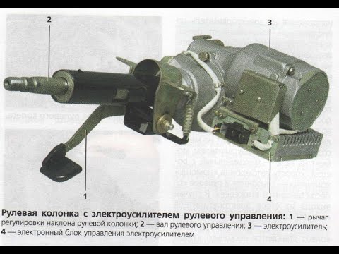 Видео: Мазать или нет электроусилитель калина