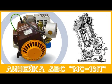 Видео: ДВС "Мотор Сич МС-10П" и его модификации.