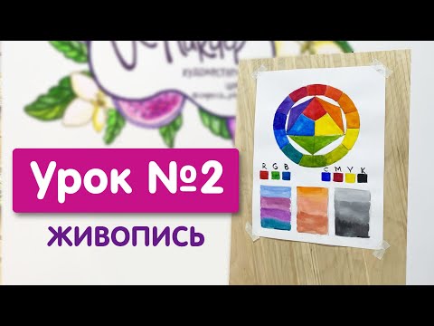 Видео: Урок №2. Живопись | Круг Иттена. Основные и составные цвета, вертикальные и горизонтальные растяжки