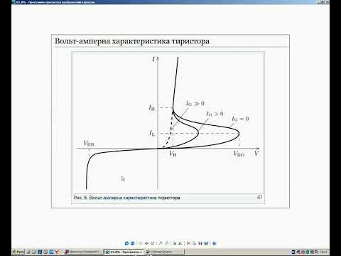 Видео: 14 Тиристори - керовані вентилі
