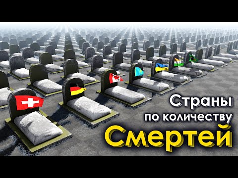 Видео: Страны по Количеству Смертей в день