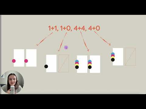 Видео: Дизайнеры и типографии. Почему дизайнеры бояться типографий и другие страхи в профессии.