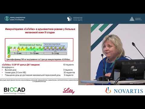 Видео: Адъювантная терапия аутологичной денритноклеточной вакциной