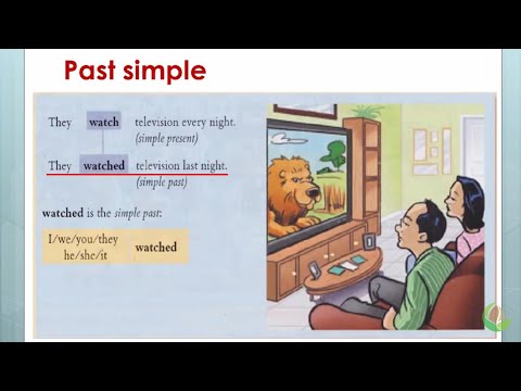 Видео: Жийдегүл Алымидин кызы - 05 - Past Simple