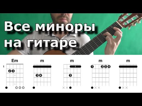 Видео: Все миноры на гитаре (система CAGED)