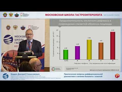 Видео: Бордин Д. С. Практические вопросы дифференциальной диагностики и лечения больного с изжогой