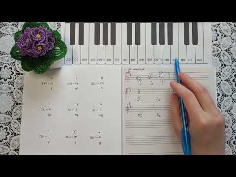 Видео: Главные трезвучия лада (тоника, субдоминанта, доминанта), их обращения и разрешения